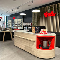 Fissler Store Münster